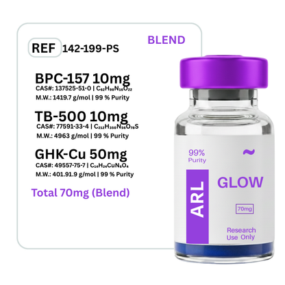 Glow BPC-157 + GHK-CU + TB-500